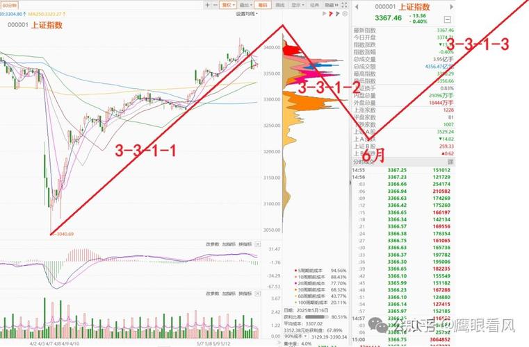 新奥最精准资料网站:穆迪下调美信用评级