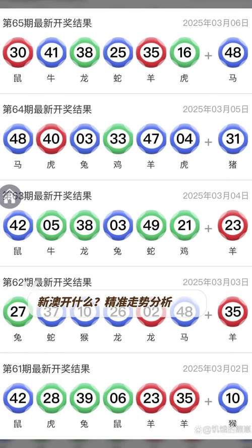 admin 第3页