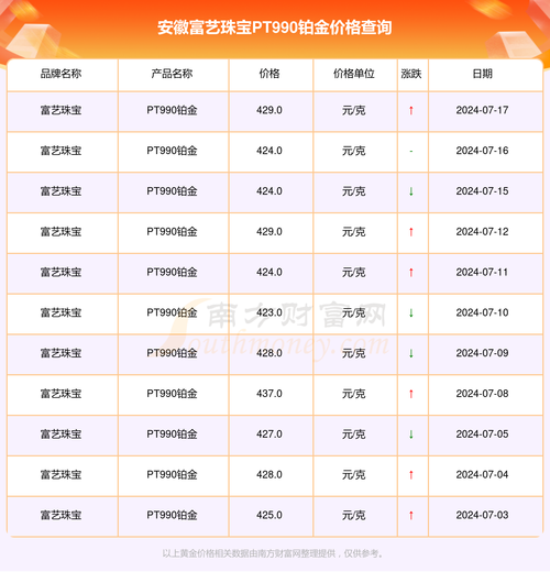 澳彩资料免费提供资料:空调一定要定期清洗