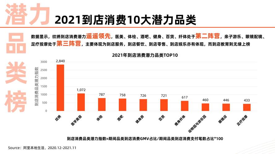新澳2025年最新版资料柳媚花明:入室行凶点外卖报警