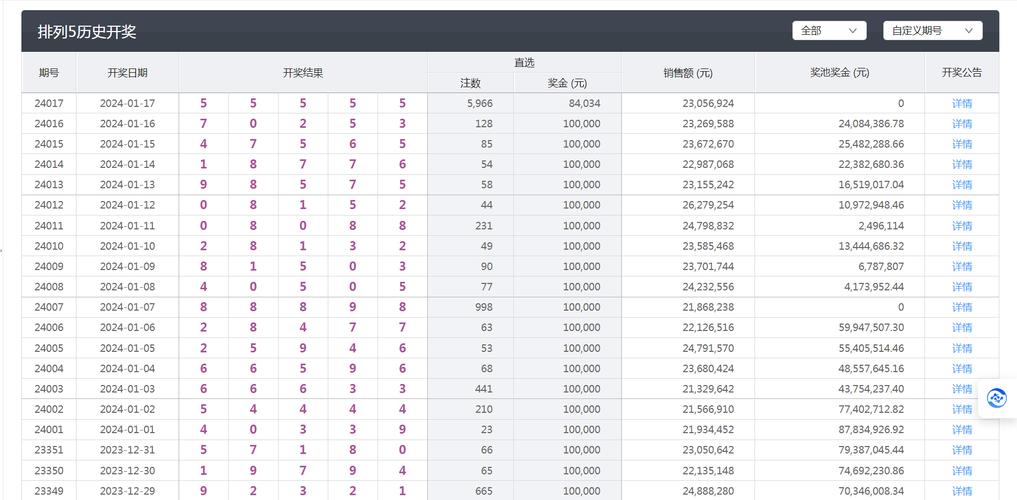 澳彩资料大全部网站010:200元干出20亿效果