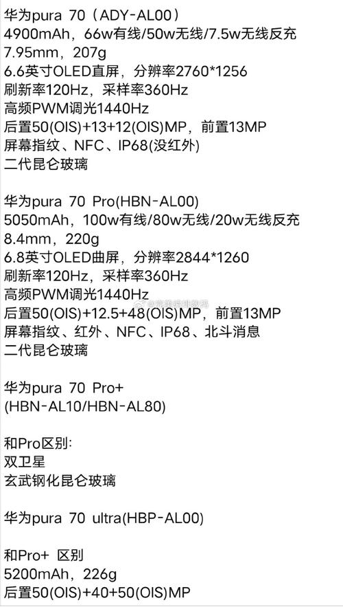 澳门资料百科:华为Pura80Pro配置