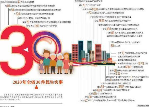新澳2025年最新版资料柳媚花明:韩国结婚奖励超千万