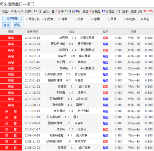 85118cσm查询澳彩内部资料:40万黄金当垃圾丢了