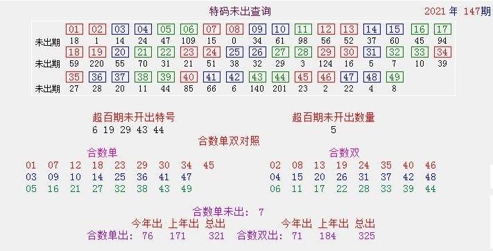 澳彩资料免费提供资料:夜爬华山看到火箭